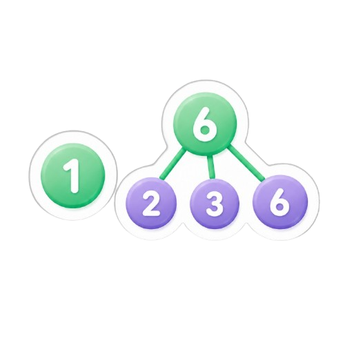 Prime and Composite Numbers