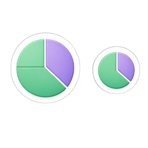 Ratio and Proportion